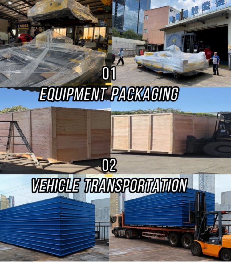 Product Packaging Method