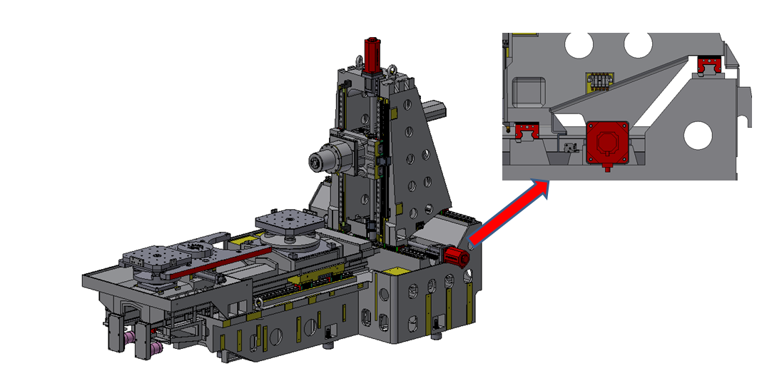 CNC Column Structure details