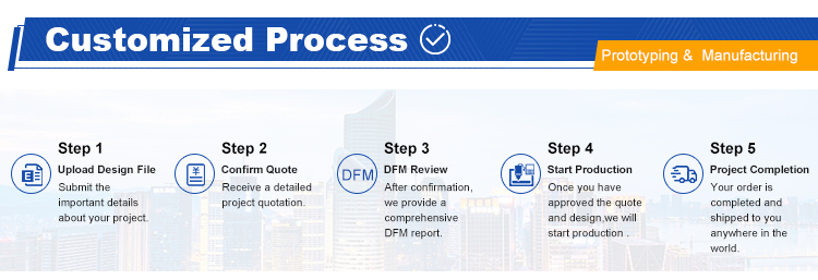 CNC Process Details 6
