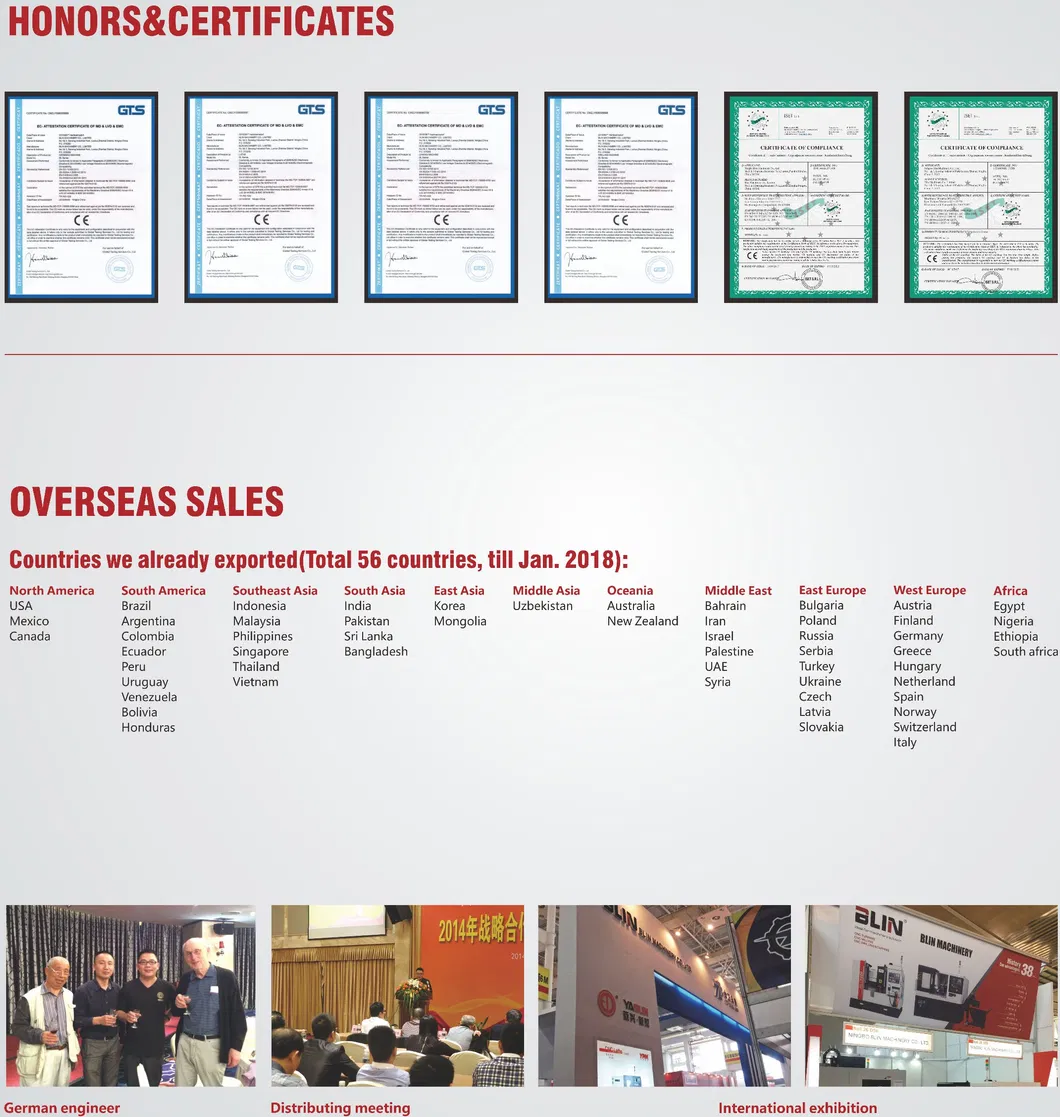Capability Showcase 2