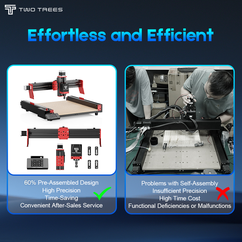 Bench Top Cnc Machine Two Treees TTC 450 Pro Desktop Cnc Mill for Small Workshops and Home Businesses