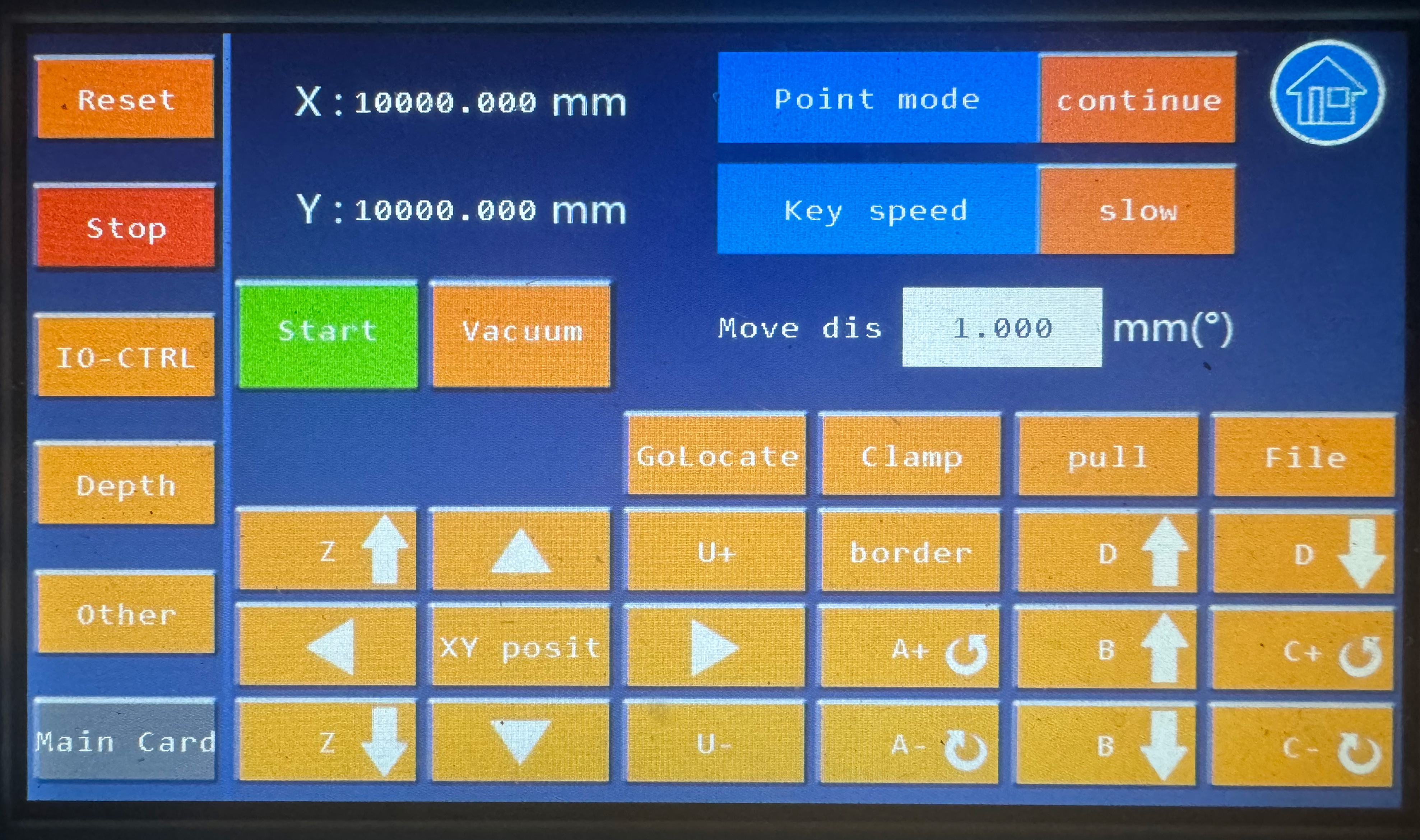 Intelligent CNC control system