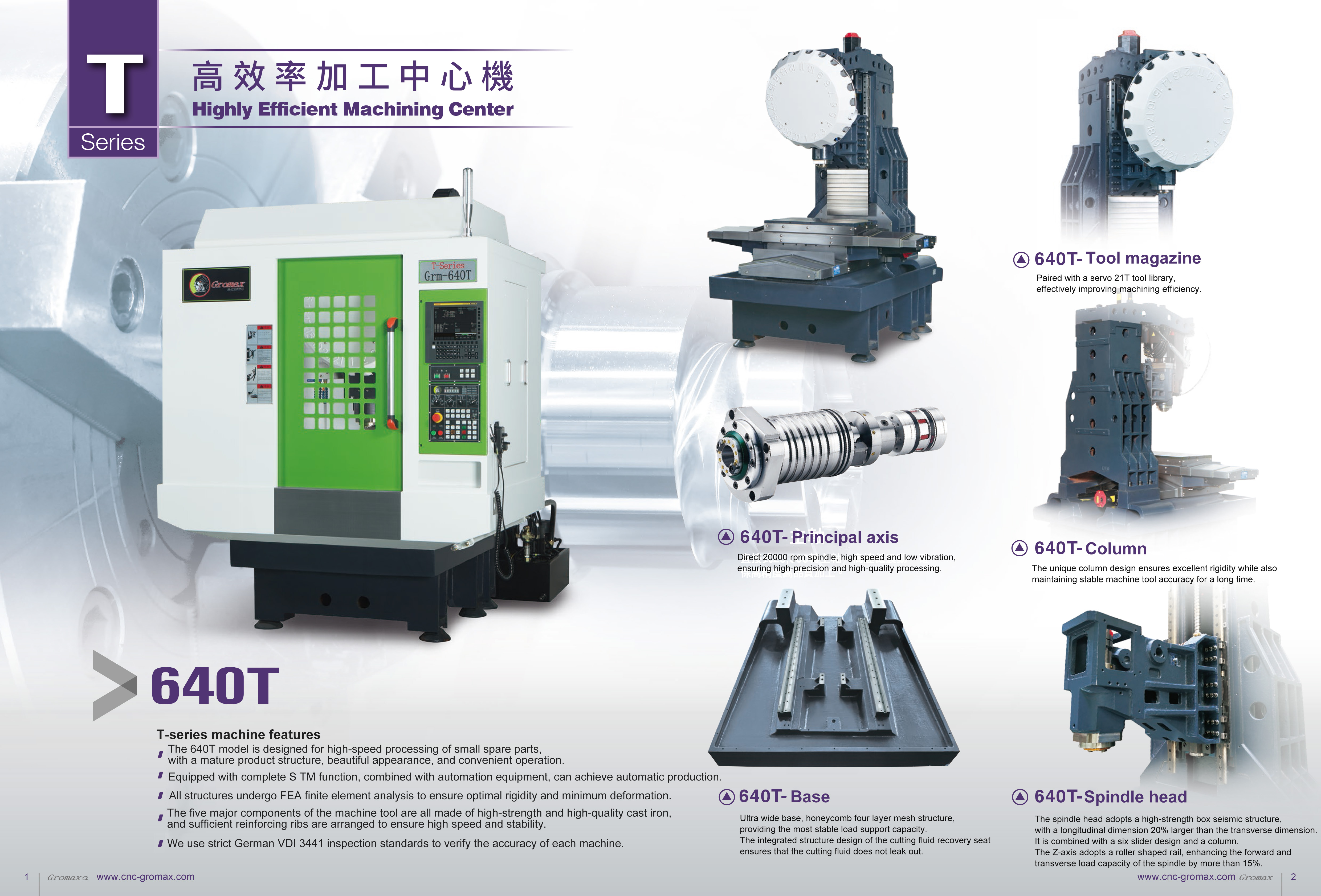 CNC Machining details 1