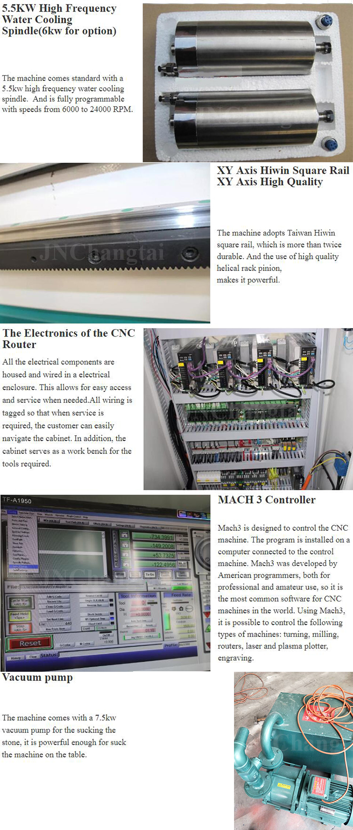 Machine Structure Detail