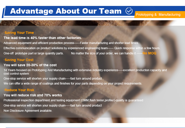 Quality Management