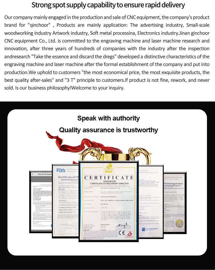 Quality Compliance