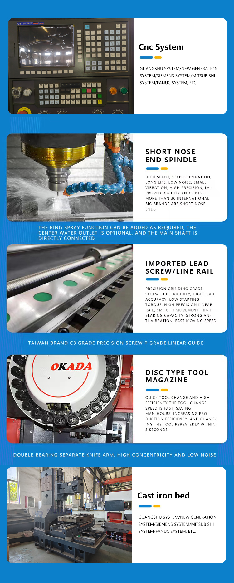 CNC Machining Inner Details