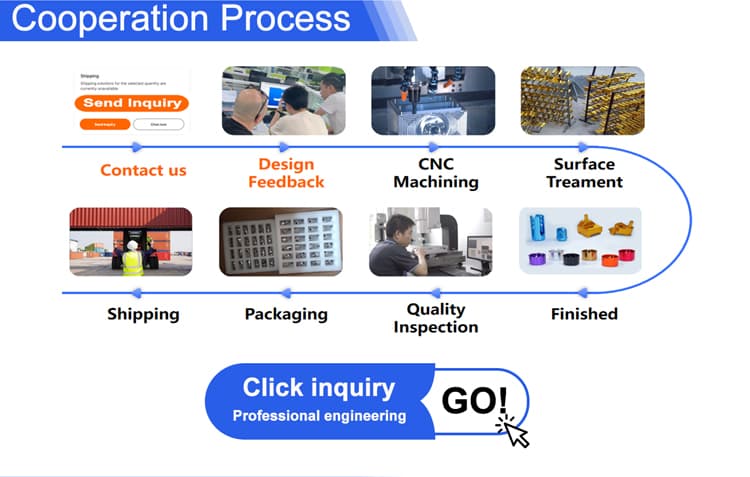 Production Display 1