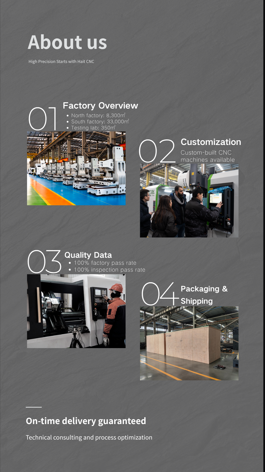 Gantry CNC Machining Center High Rigidity Heavy Cutting Metal Milling Machine for Industrial Manufacturing
