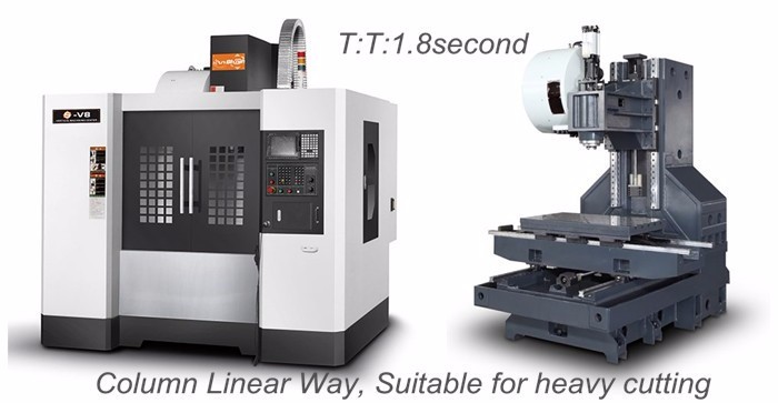 HV8 High Speed German Tech VMC Precision CNC Vertical Machining Center for Industrial Production Efficiency