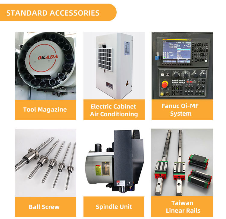 Product Setup View 1