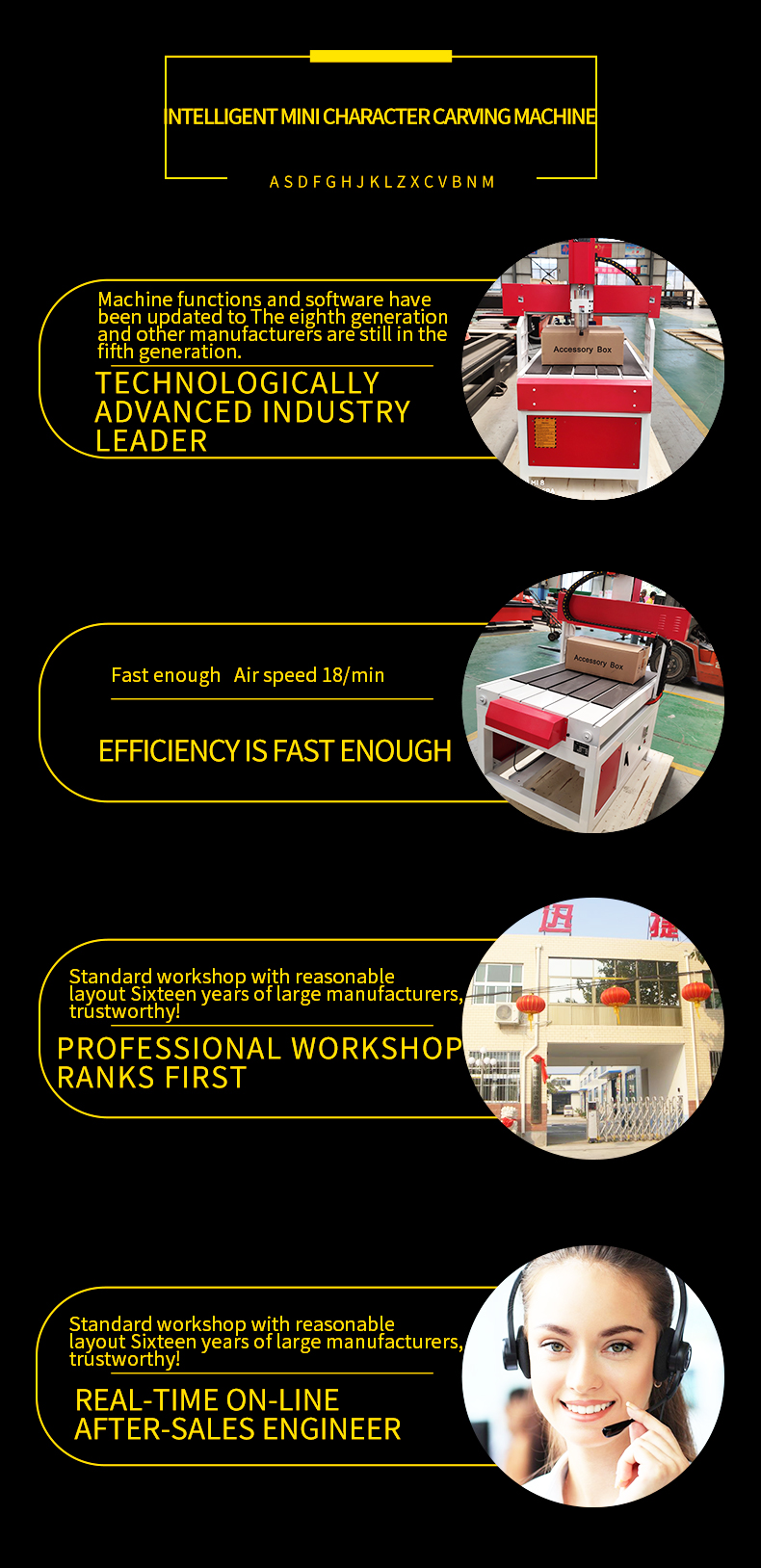 1.5kw 2.2kw 600 X 900 0609 Mini Router Cnc Milling Cutting Machine Desktop Pantograph Machine