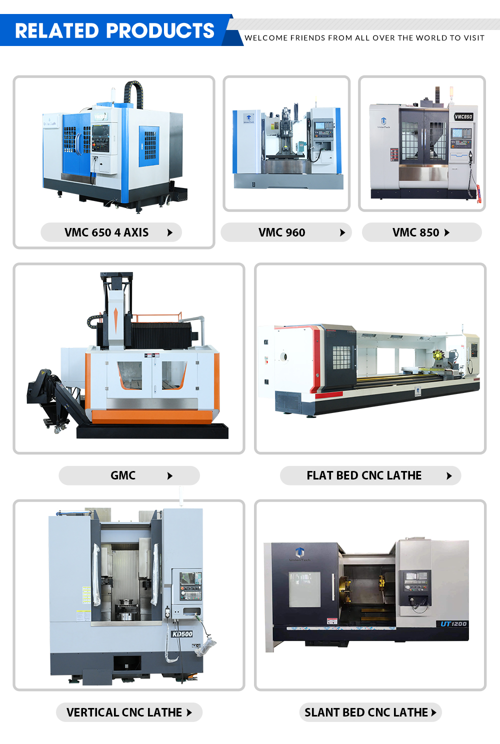 Machine Setup 2