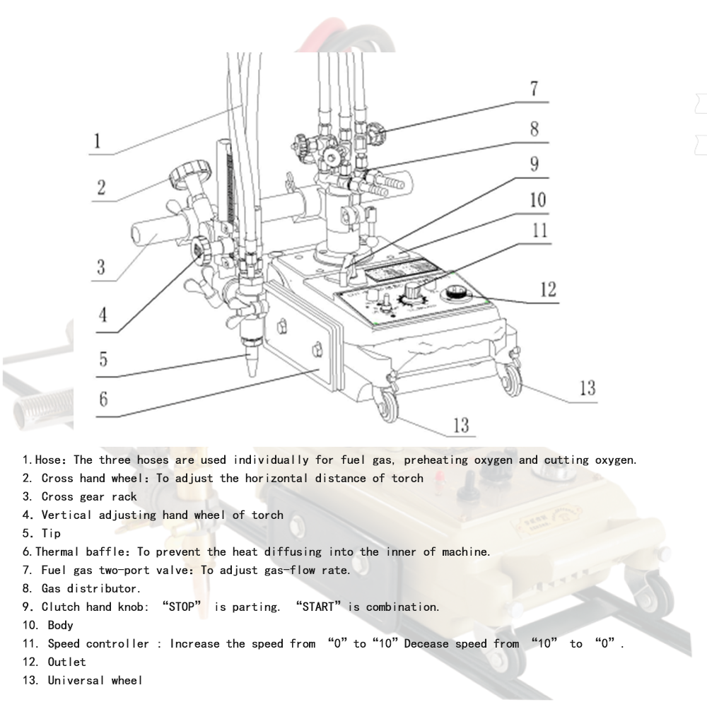 Portable High-Accuracy Industrial CG1-30 200-2000mm Light Flame Gas Cutting CNC Router Laser Machine Straight Type Cutter
