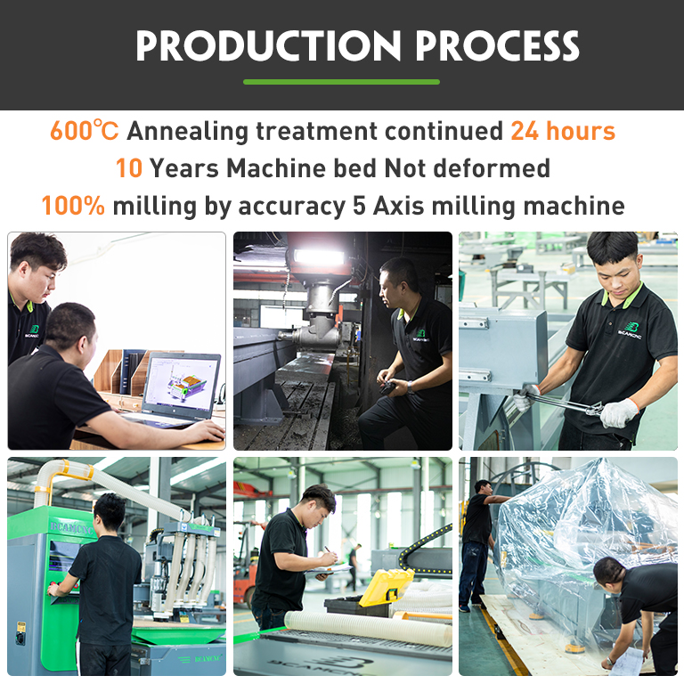Large Size CNC Machining Center 5 Axis CNC Router Machine Cnc Mold Milling Machine with Italian 5axis Head