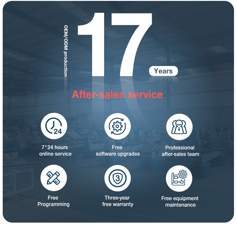 Customer collaboration