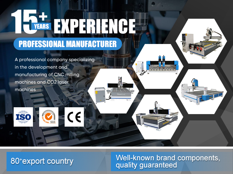 CNC Router Machine Banner