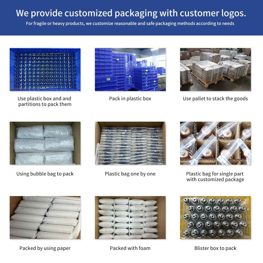 Quality Management