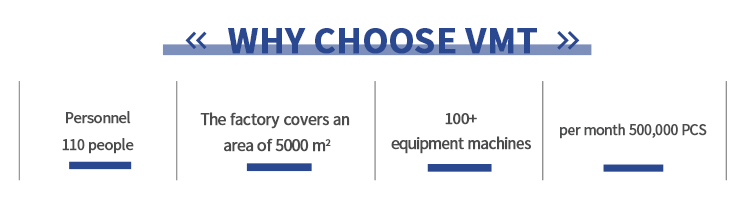 Manufacturing Capabilities Overview