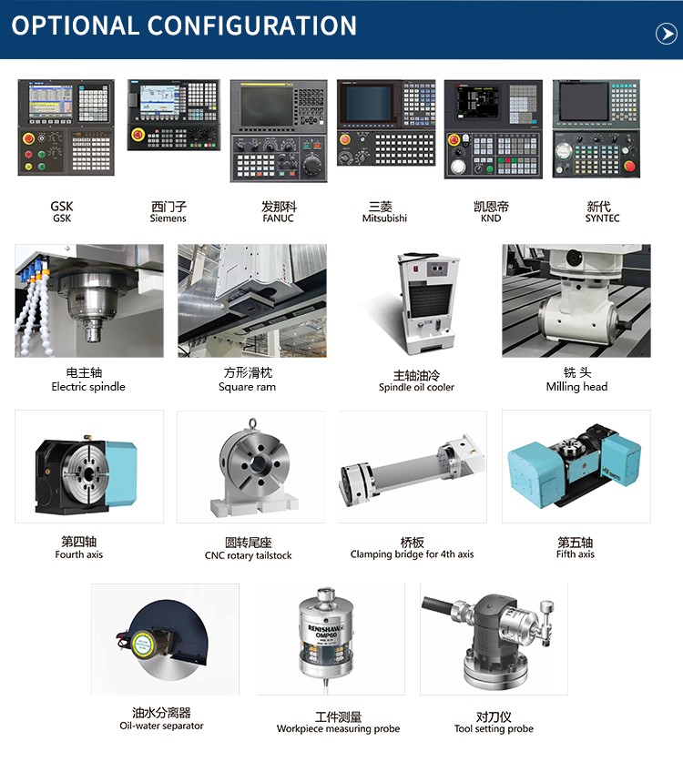 Production Facility Overview