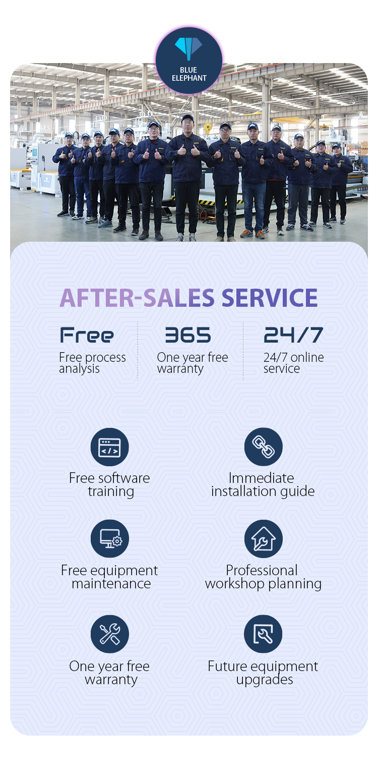 Sample Application 2