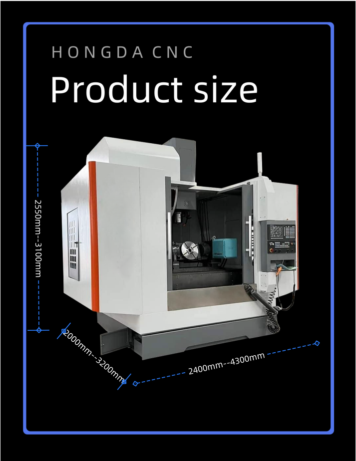 Product Details 2