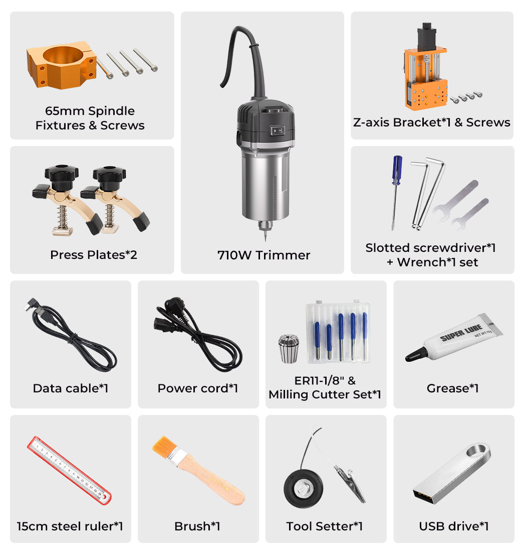 Packaging Components