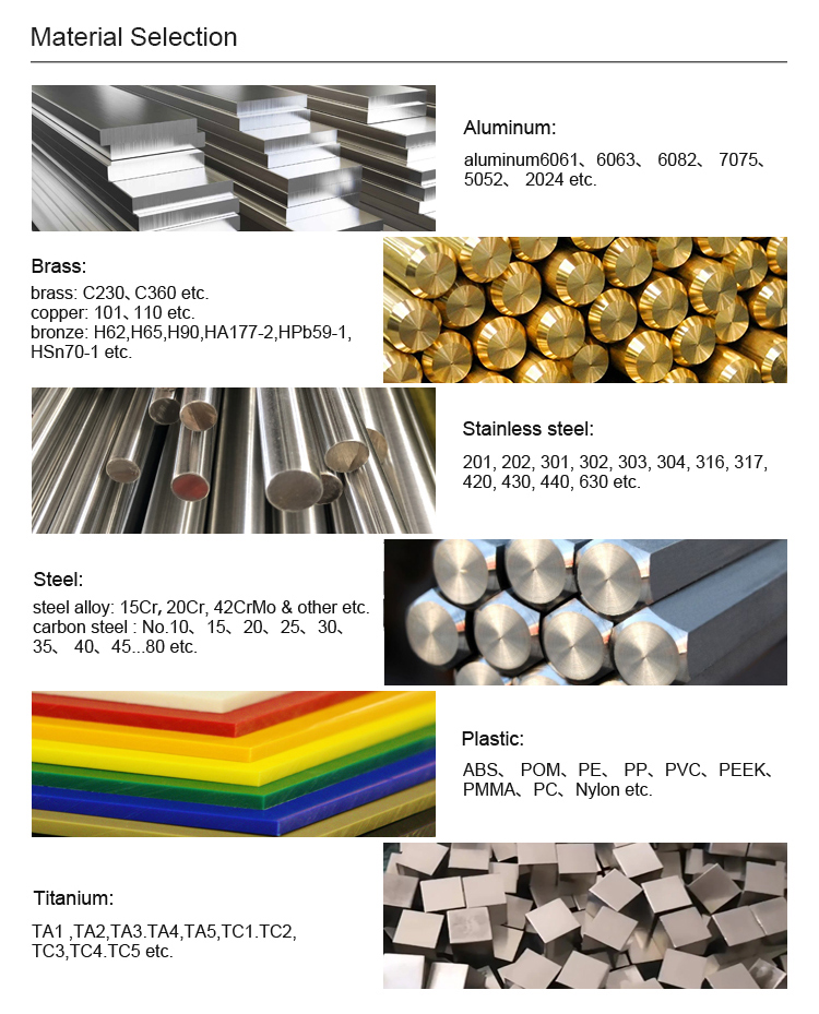 Material Selection and Machining Types