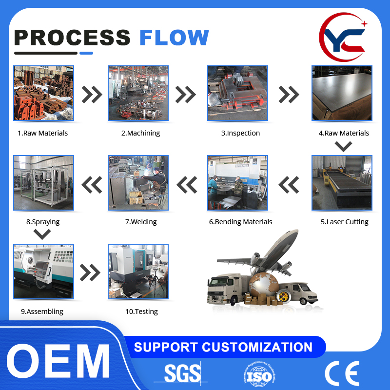 Factory Wholesale DBM 3050 Industrial Gantry Milling Machine -CNC Machining Center