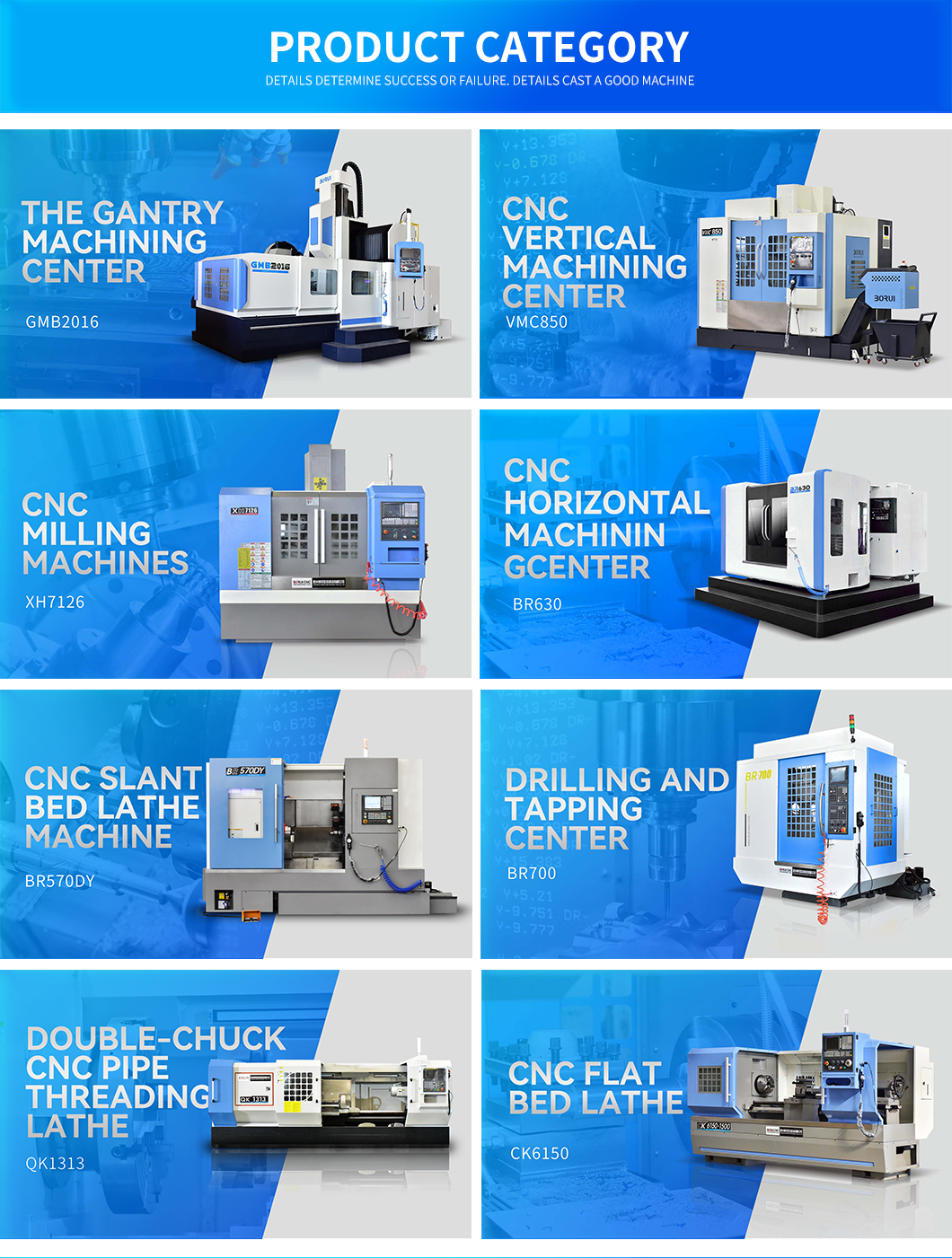 X6226 Universal Milling Machine with Separate Feed Motor and Manual Override for Precise Control in Small Lot Production