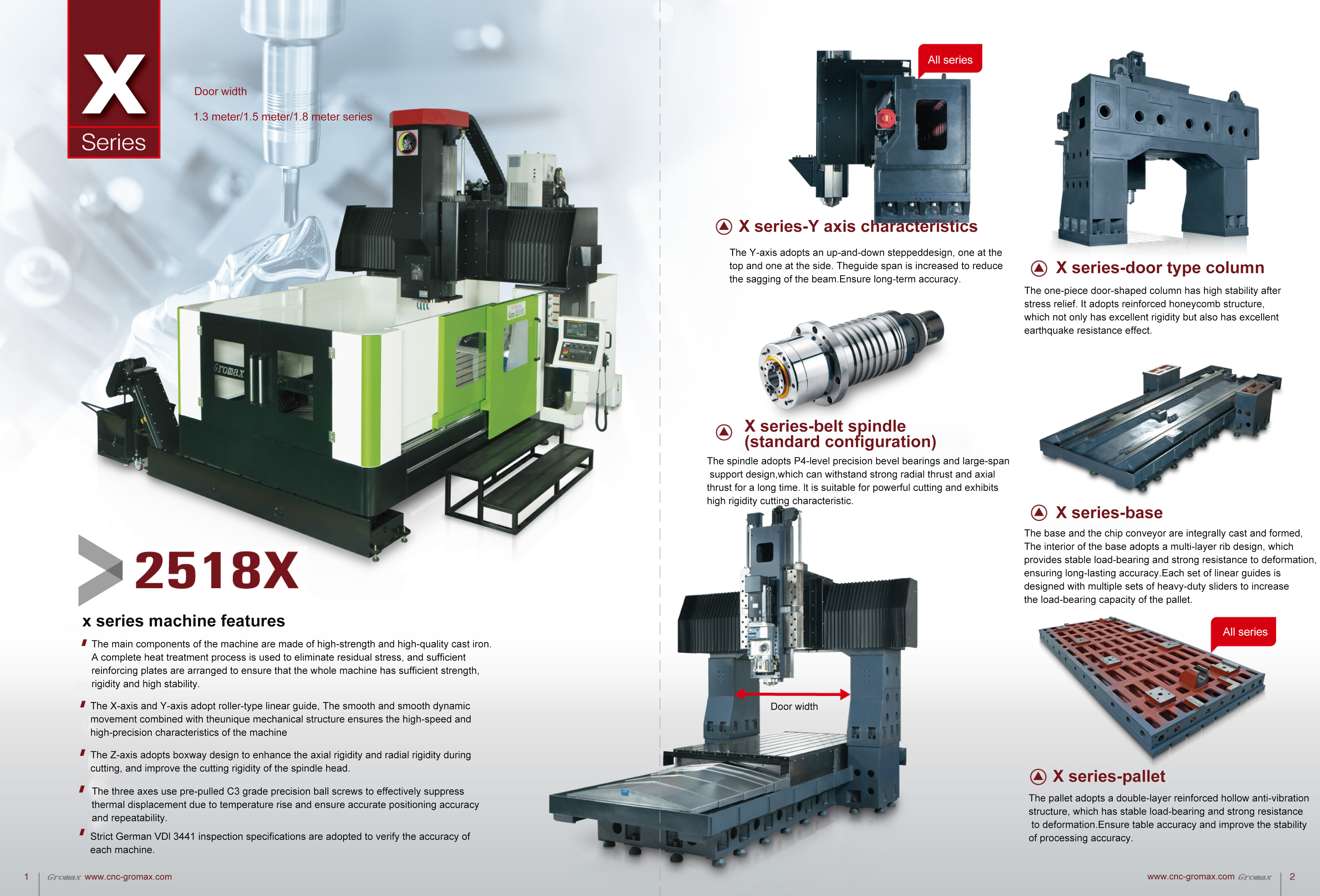CNC Machining details 5