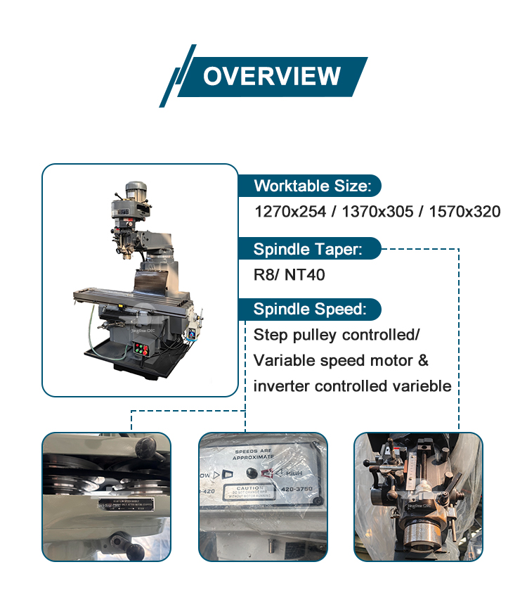 Milling Machine Details