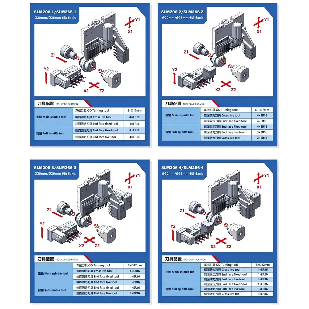High Precision Swiss Type Twin Spindle Automatic CNC Turning Lathe Machine Slm386-1