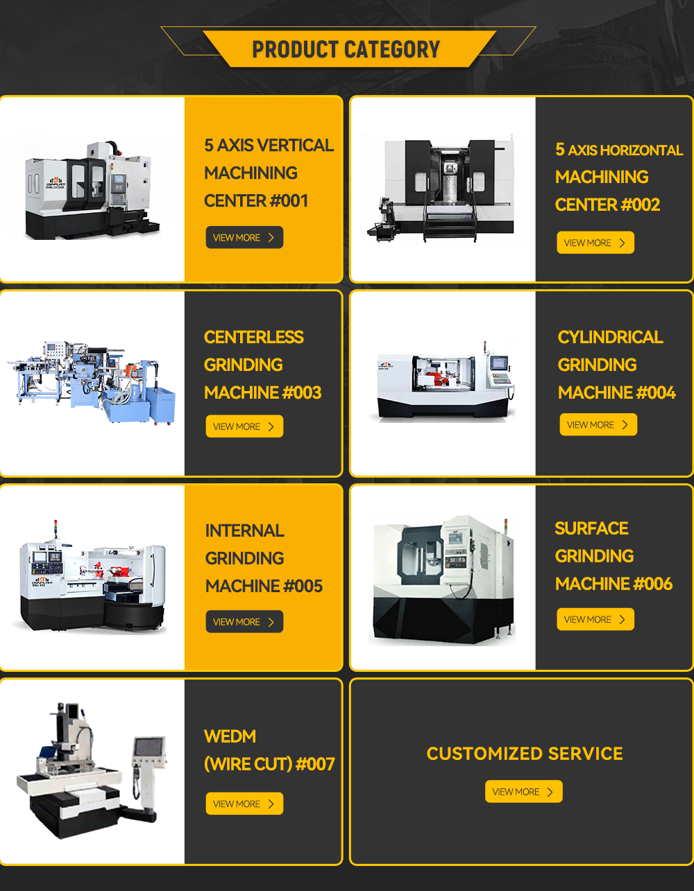 Product Category Image