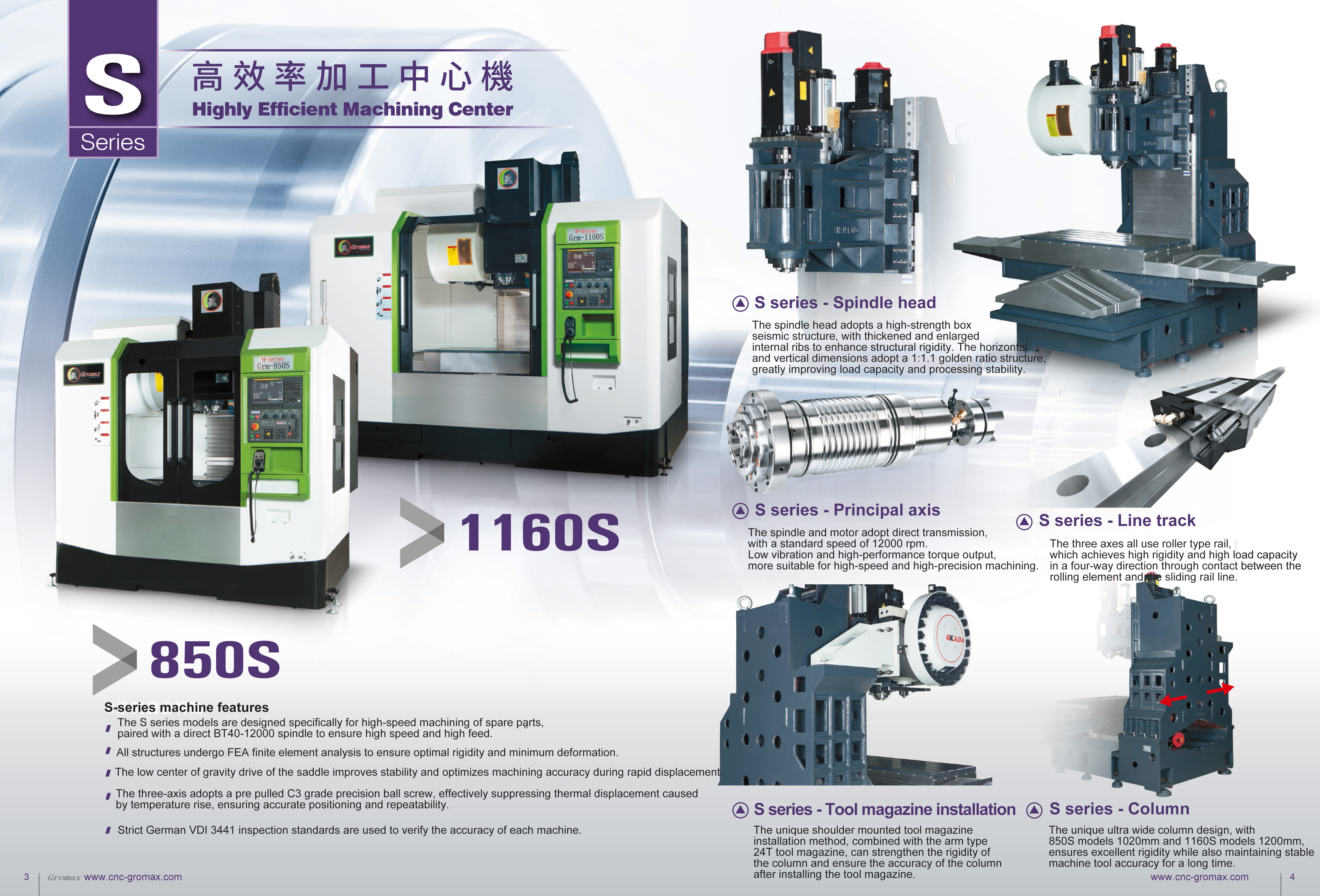 CNC Machining details 2