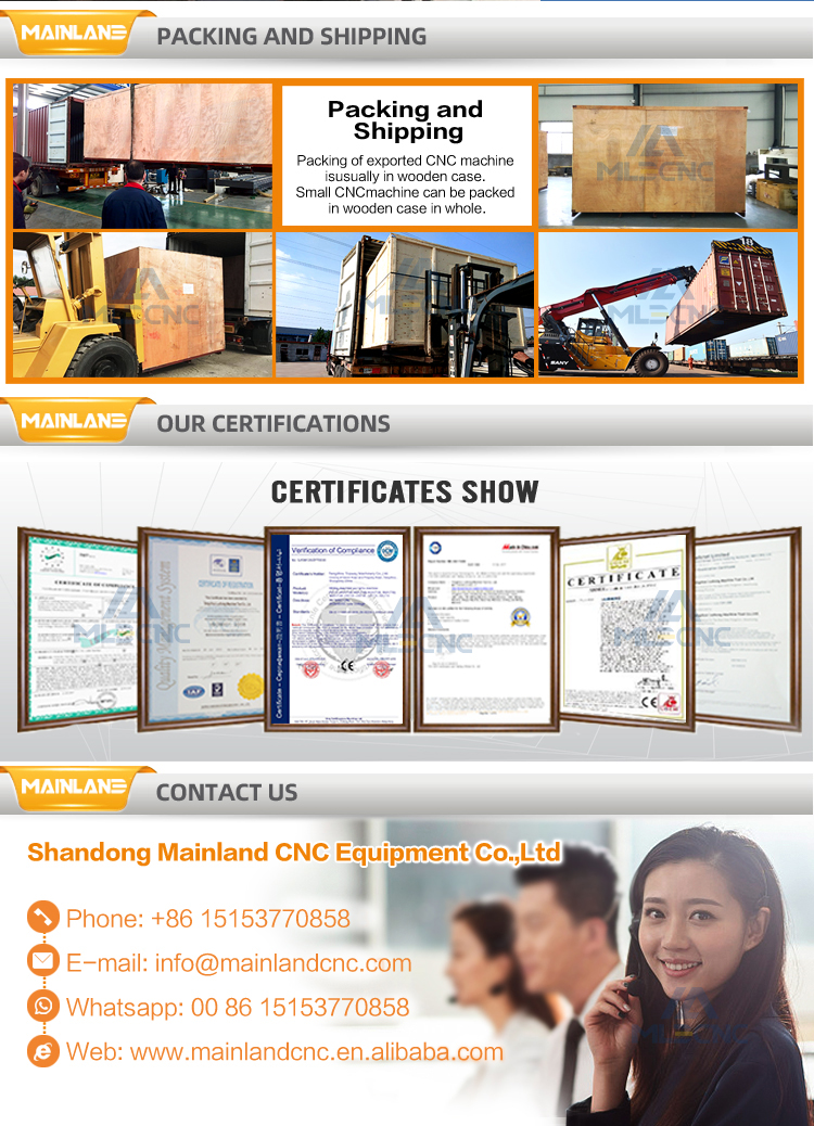 Export Packaging Standard