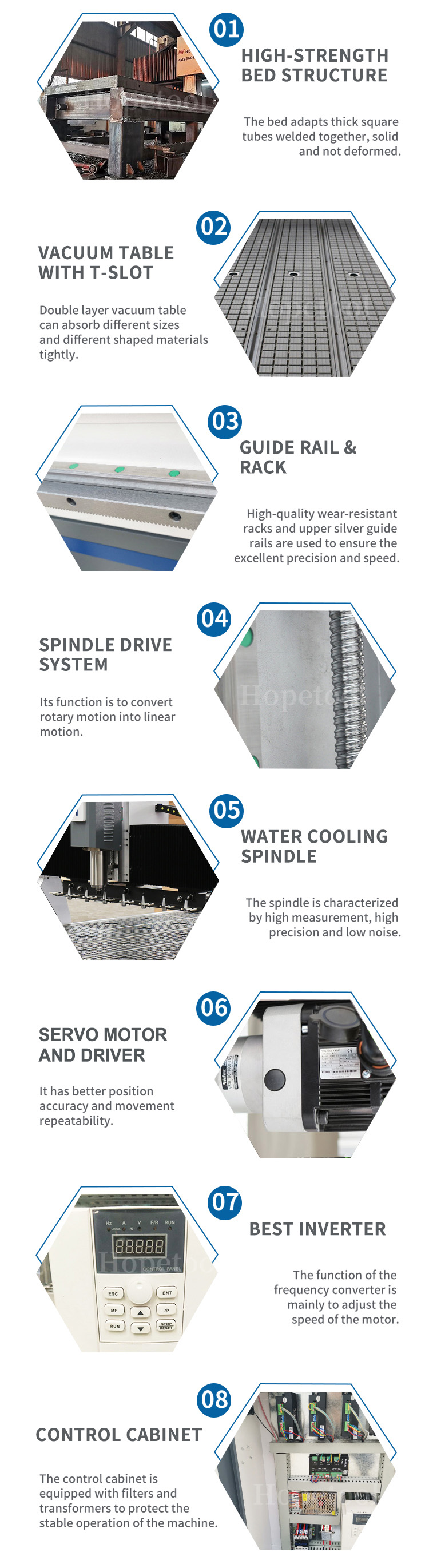 CNC Router Engraving Machine 2