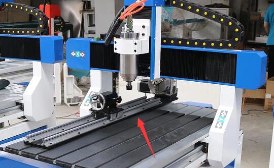4th Axis Rotary Option