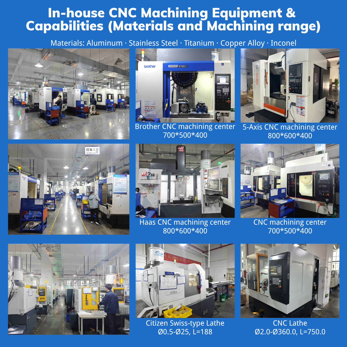 CNC Machining Service For Custom Aluminum Parts, CNC Milled Prototypes And Production