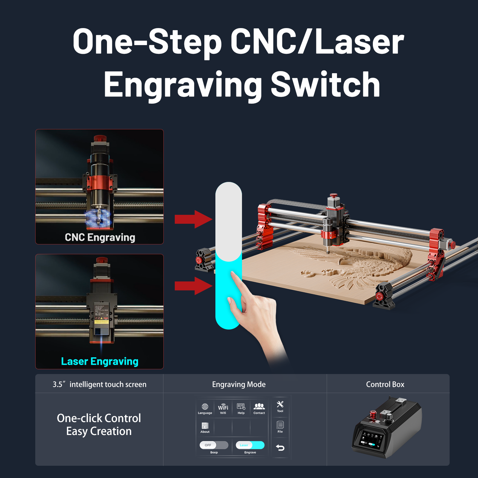 ActionLasers TTC-H40 Desktop 4 Axis CNC Router High Precision Wood Engraving Milling Machine Shenzhen Brand Supplier Bearing