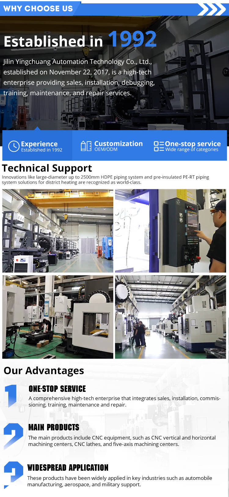 CNC Machine Component Setup