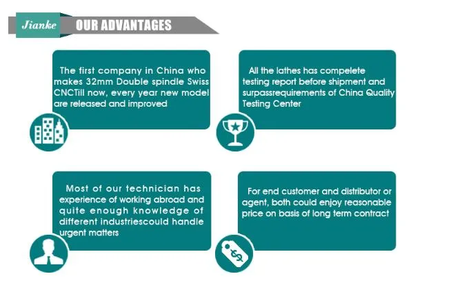 Technical Advantages