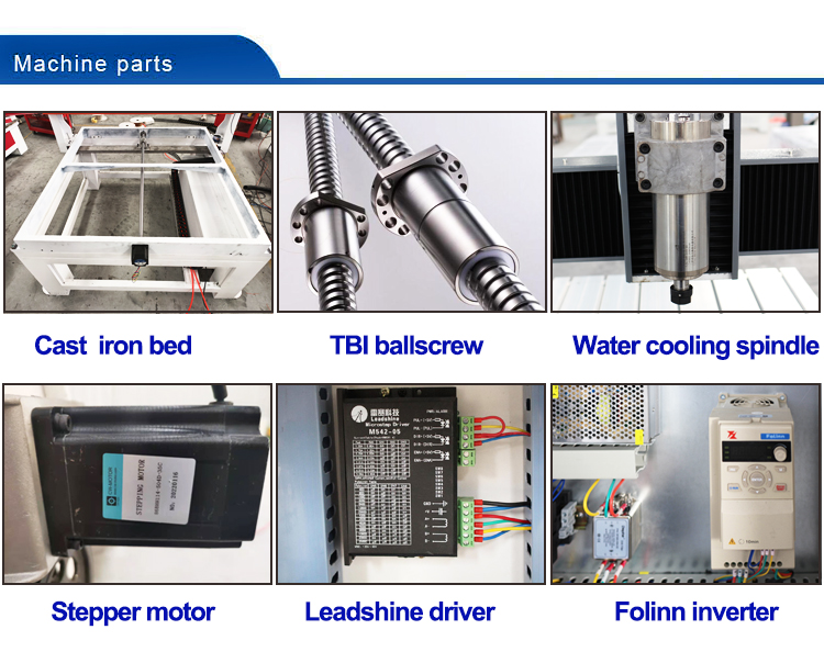 CNC Router Components
