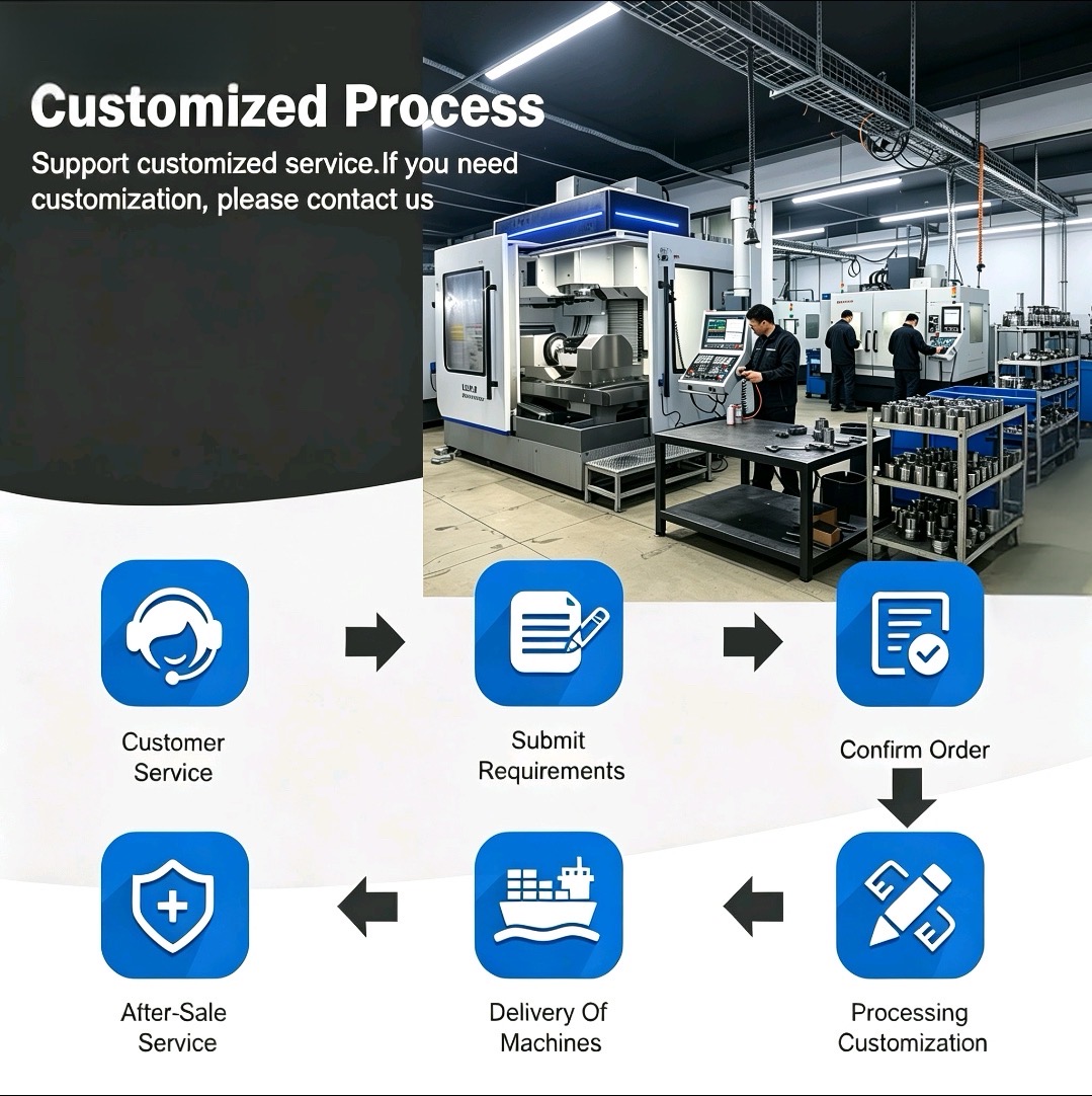 Professional 5 Axis CNC Machining Factory, Custom Precision Milling Turning Metal Mechanical Components