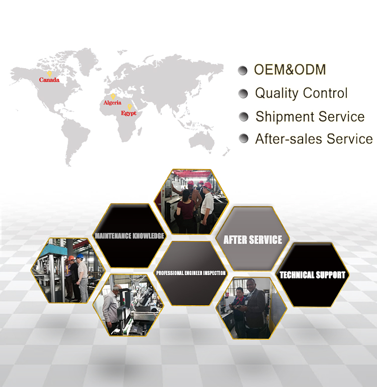 Professional Service Overview