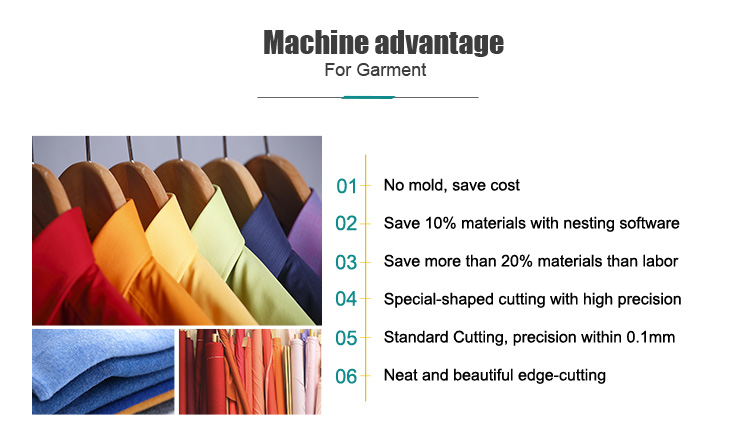 Flexible Materials Cutter