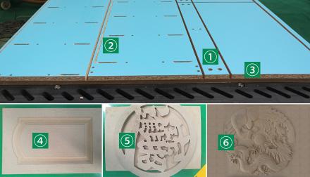 Furniture Production Scenario 1
