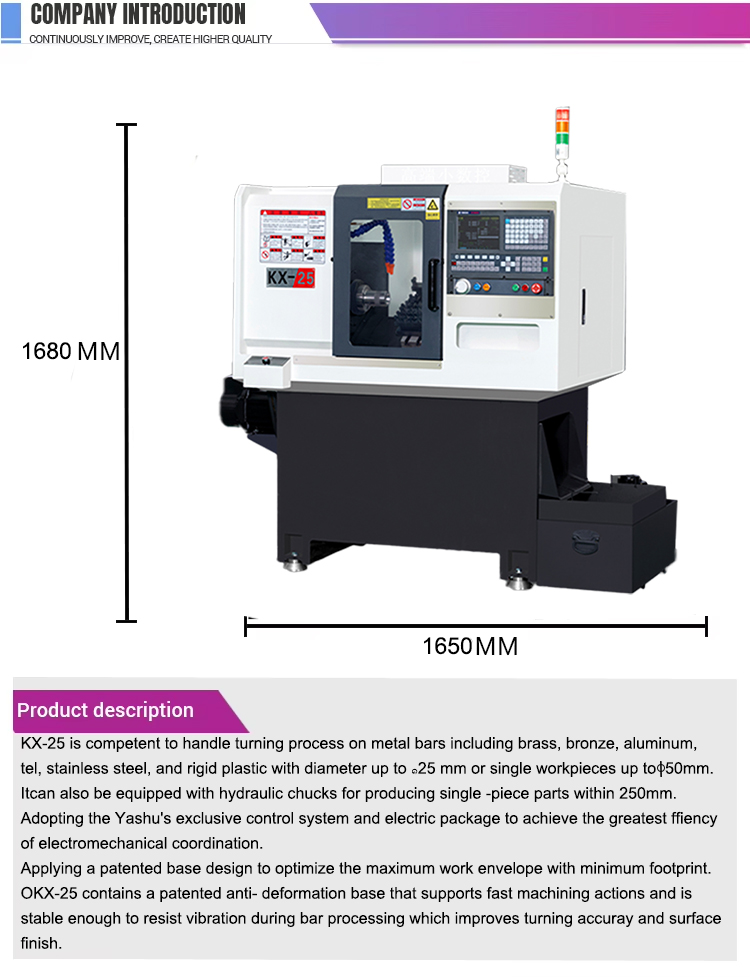 Product Description Detail