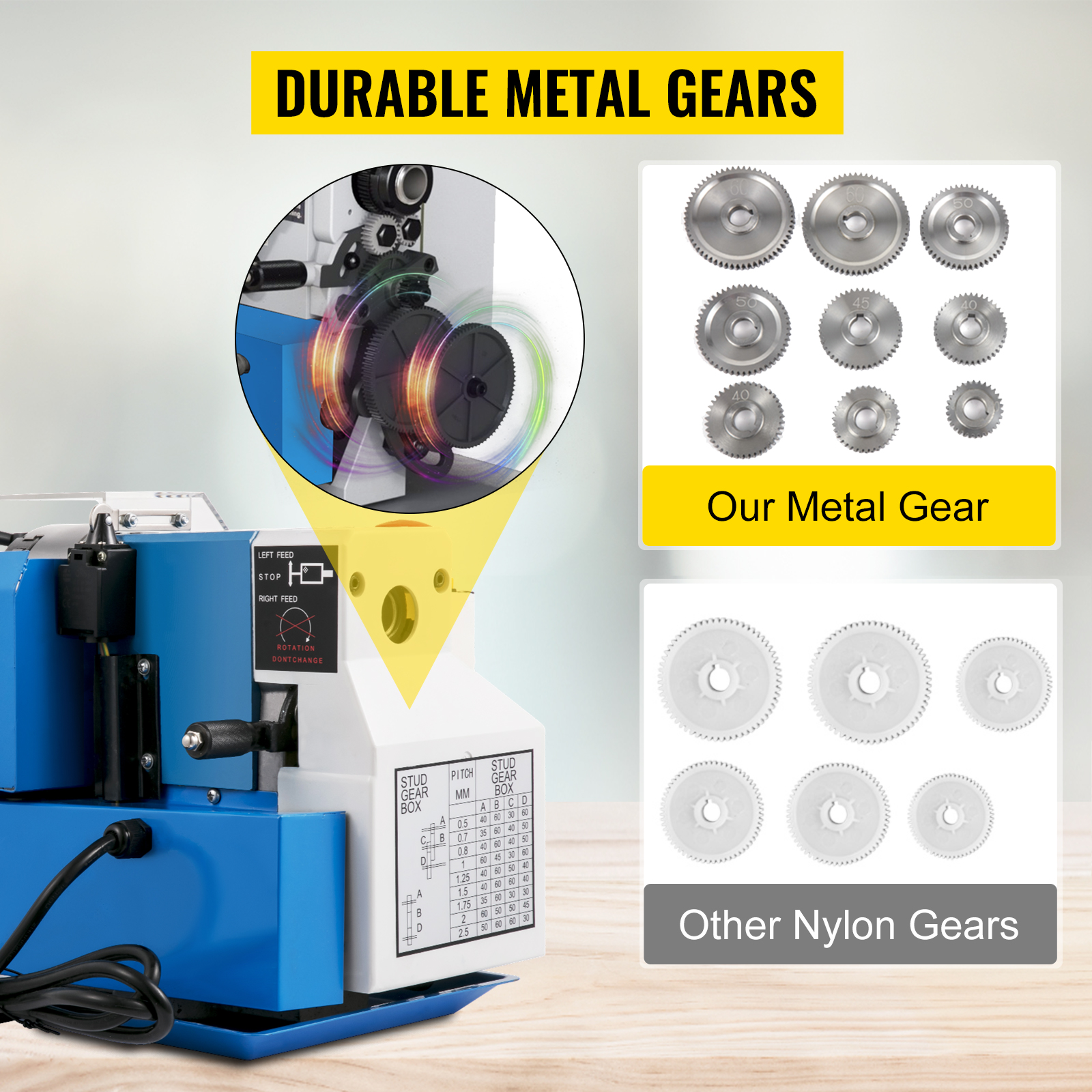 Product View 7