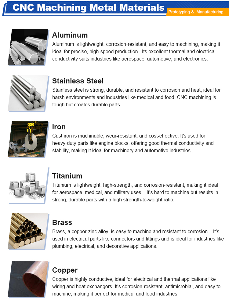 CNC Process Details 3